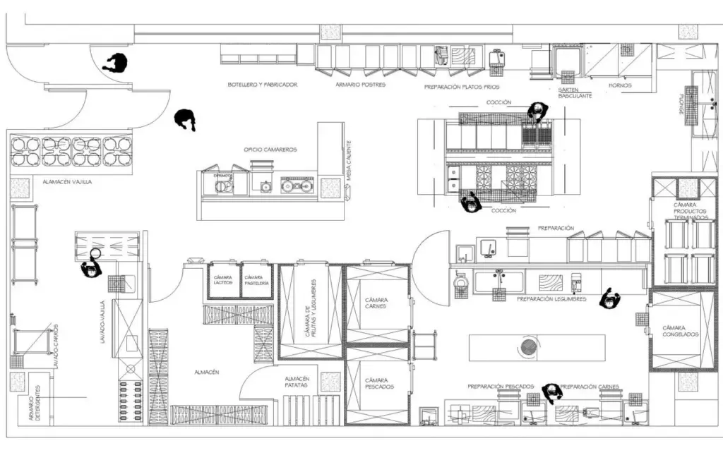 Documentación técnica para cocina industrial
